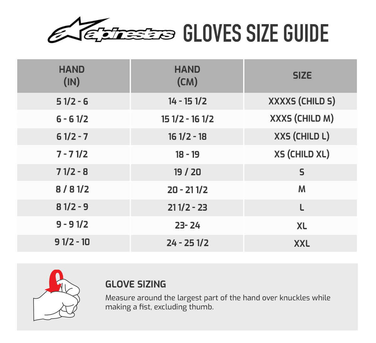 Alpinestars Glove Sizing